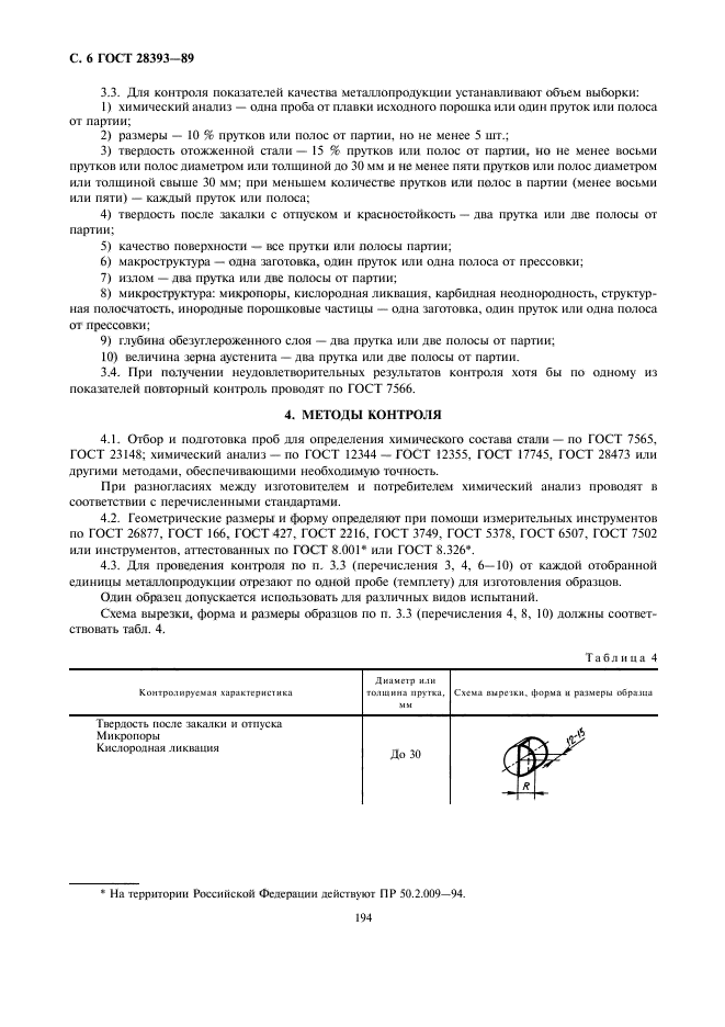 ГОСТ 28393-89