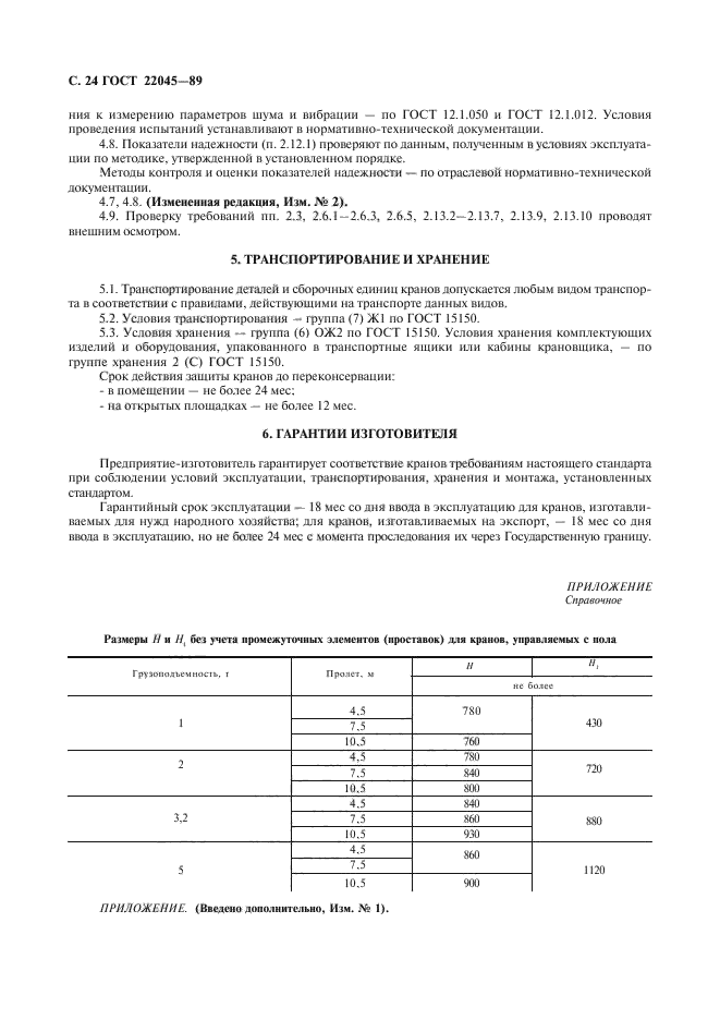 ГОСТ 22045-89