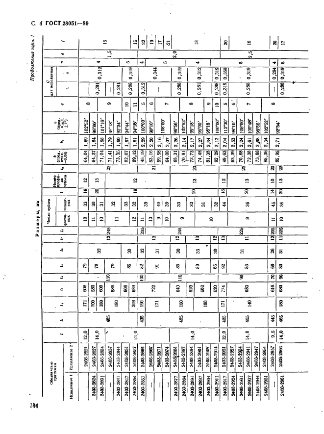 ГОСТ 28051-89