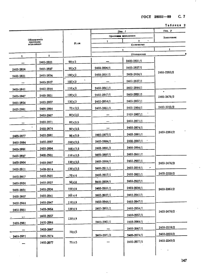 ГОСТ 28051-89
