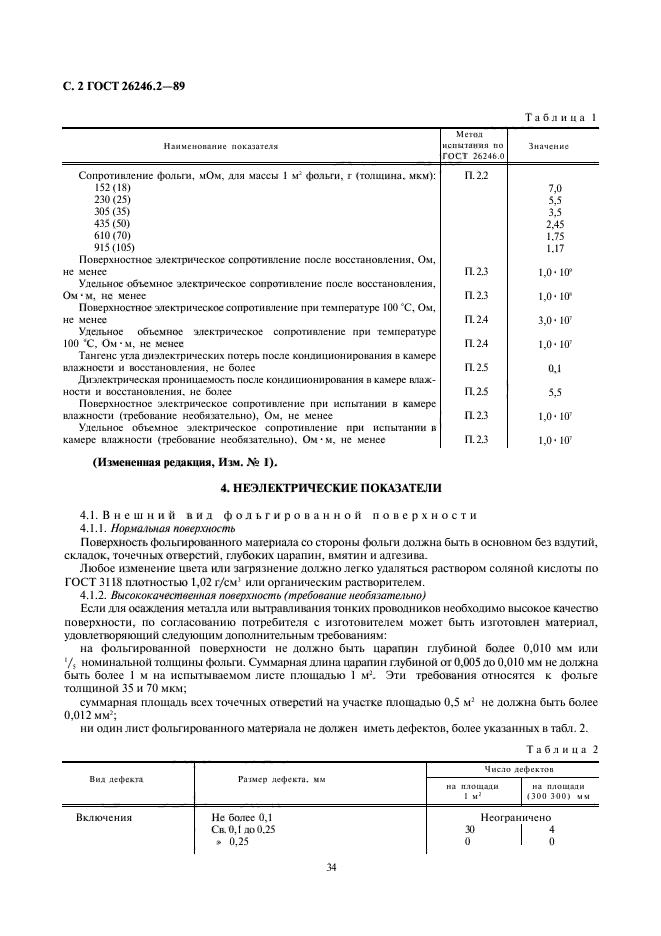 ГОСТ 26246.2-89