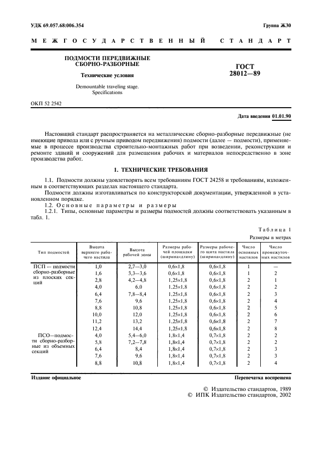 ГОСТ 28012-89