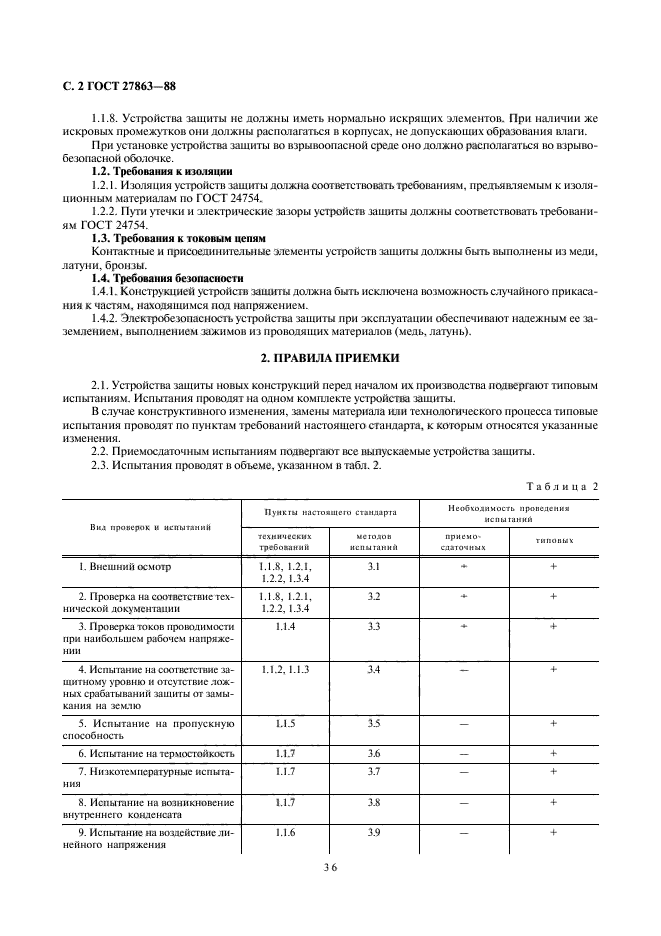 ГОСТ 27863-88
