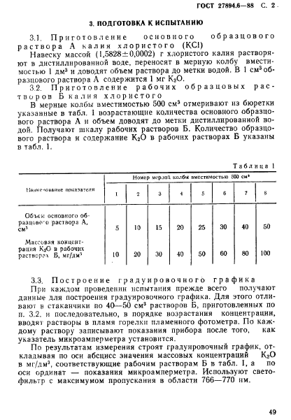 ГОСТ 27894.6-88