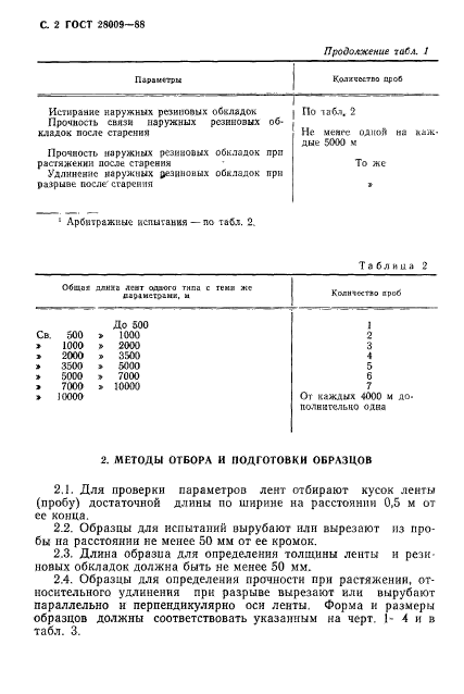 ГОСТ 28009-88