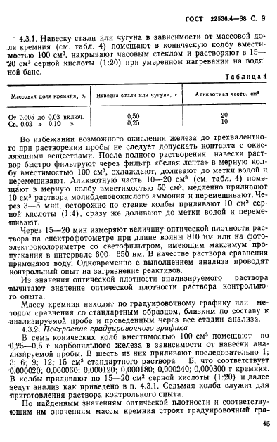 ГОСТ 22536.4-88