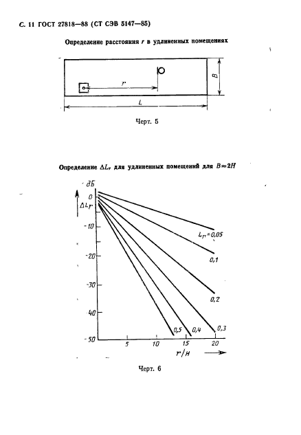 ГОСТ 27818-88