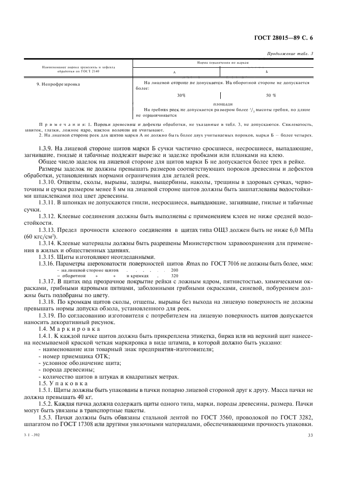 ГОСТ 28015-89
