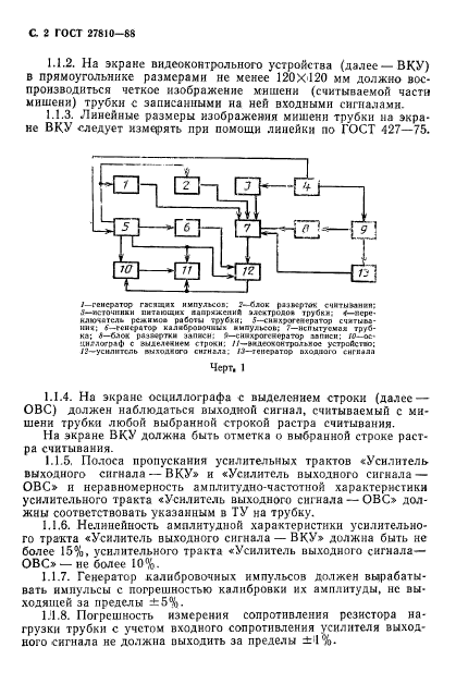 ГОСТ 27810-88