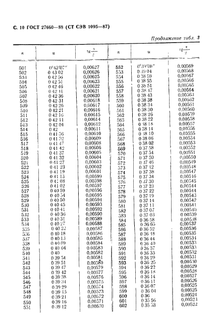 ГОСТ 27660-88