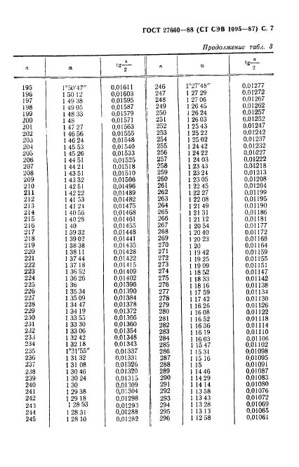 ГОСТ 27660-88