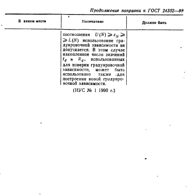 ГОСТ 24332-88