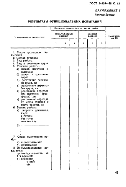 ГОСТ 24059-88