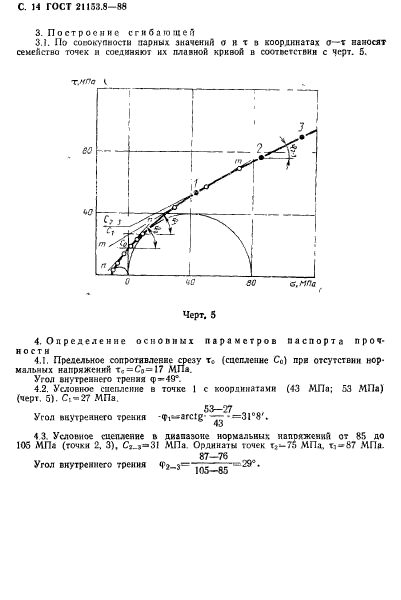 ГОСТ 21153.8-88