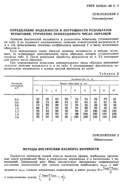 ГОСТ 21153.8-88