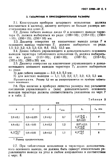 ГОСТ 23900-87