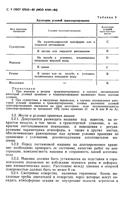 ГОСТ 27252-87