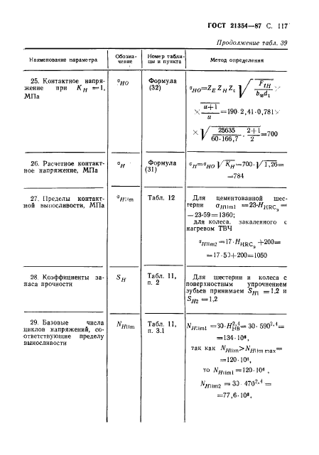 ГОСТ 21354-87