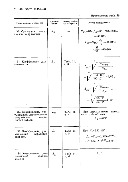 ГОСТ 21354-87