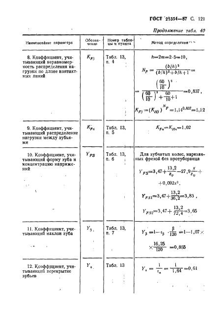 ГОСТ 21354-87