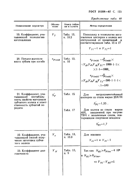 ГОСТ 21354-87