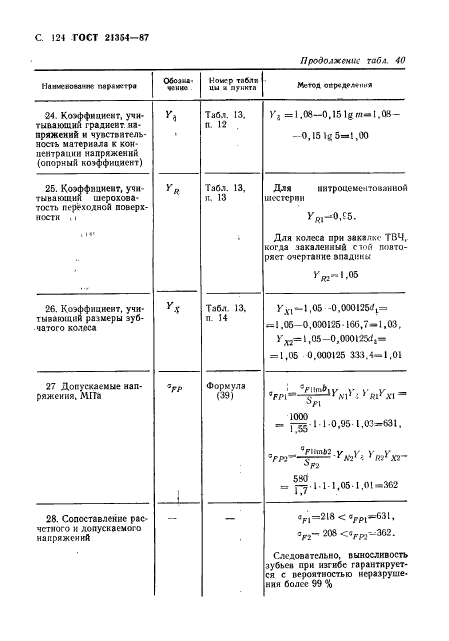 ГОСТ 21354-87