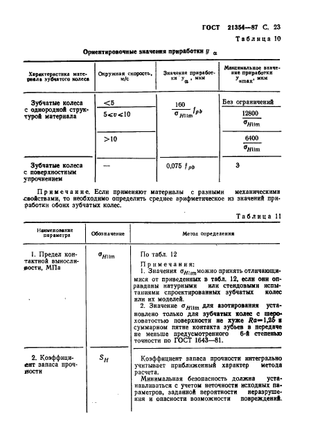 ГОСТ 21354-87