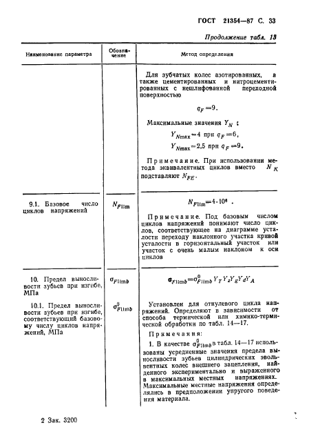 ГОСТ 21354-87