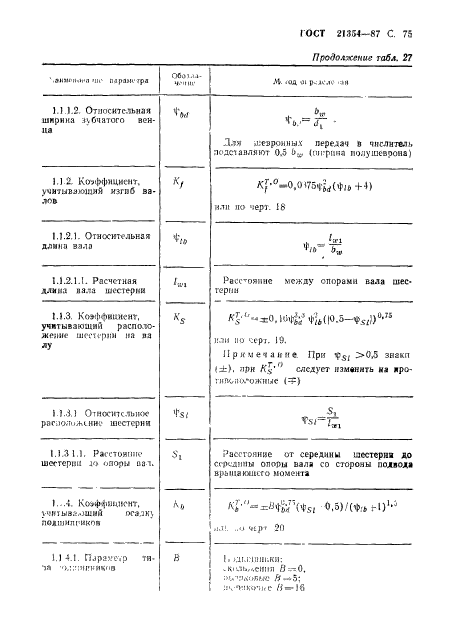 ГОСТ 21354-87