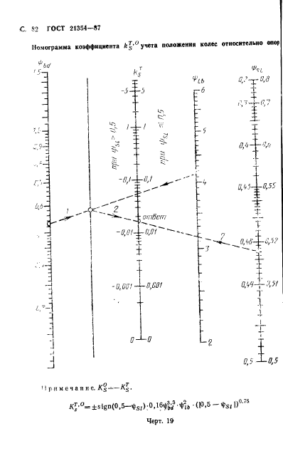 ГОСТ 21354-87