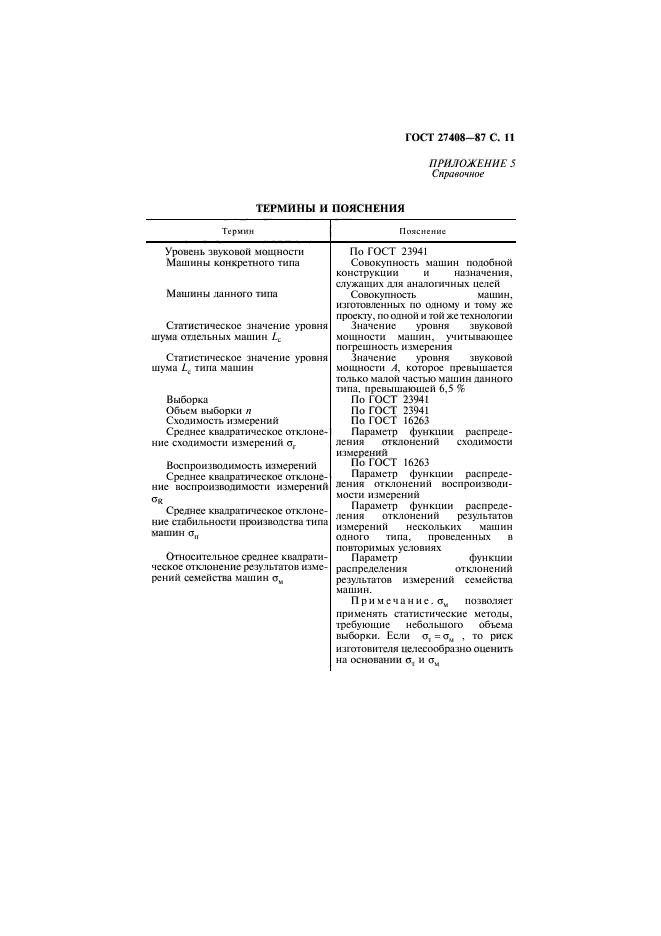 ГОСТ 27408-87