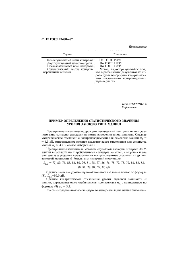 ГОСТ 27408-87