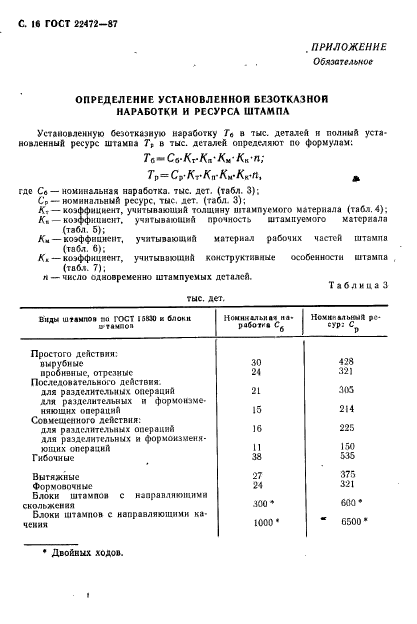 ГОСТ 22472-87