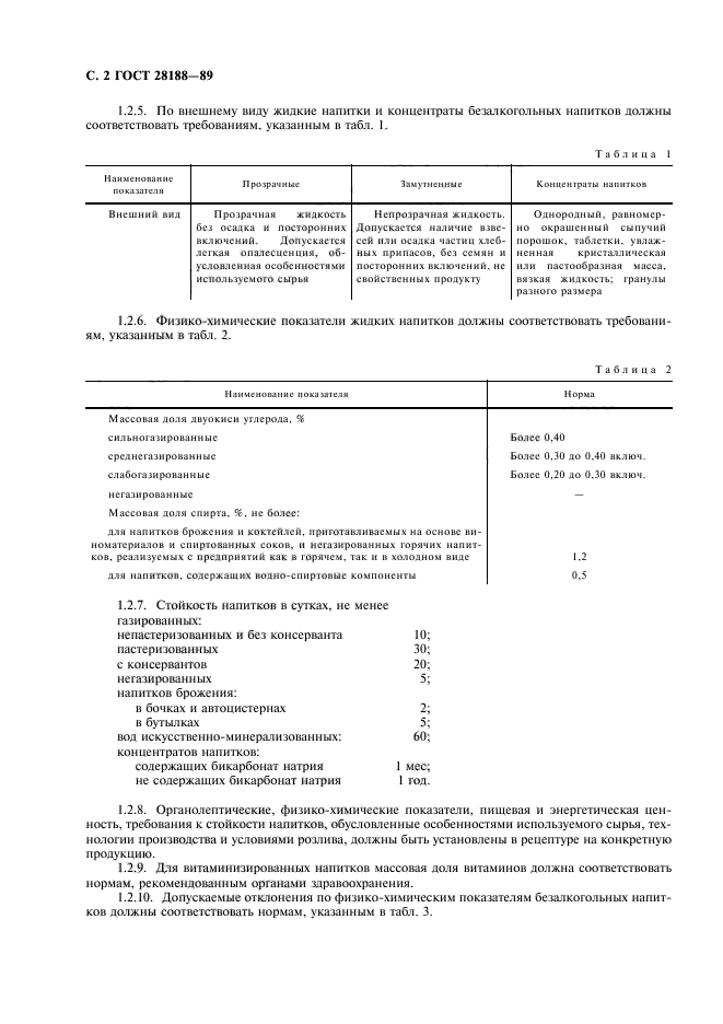 ГОСТ 28188-89