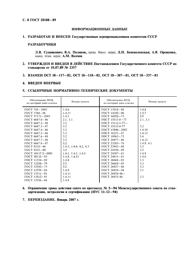ГОСТ 28188-89