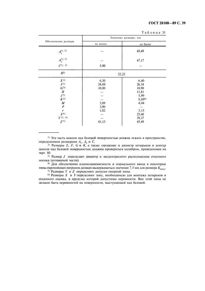 ГОСТ 28108-89
