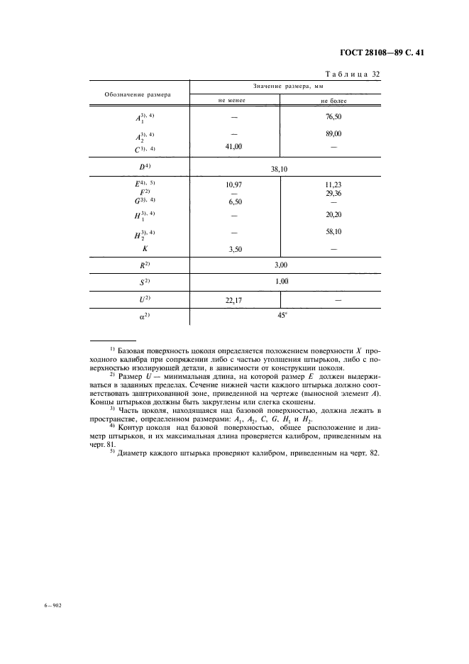 ГОСТ 28108-89