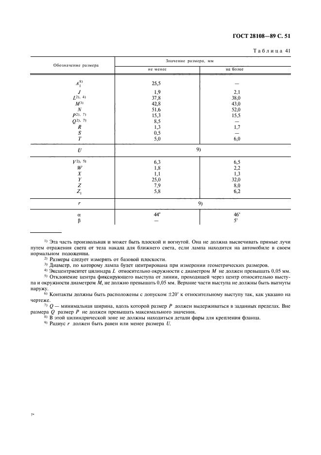 ГОСТ 28108-89