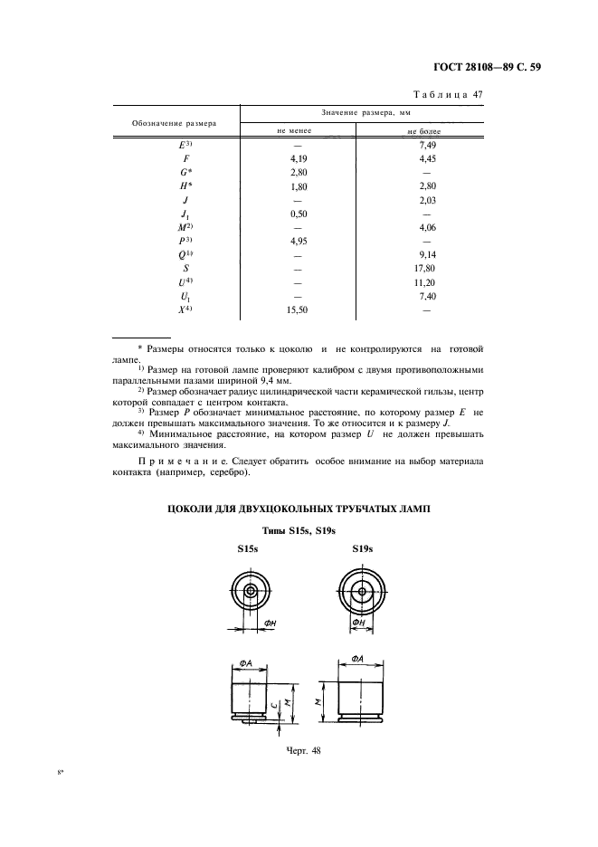 ГОСТ 28108-89
