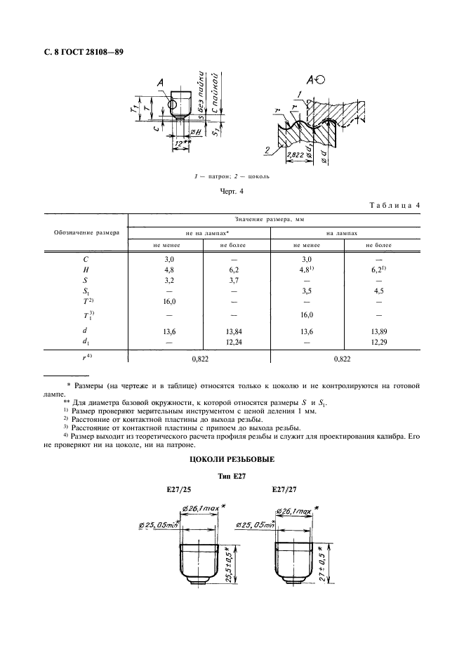 ГОСТ 28108-89