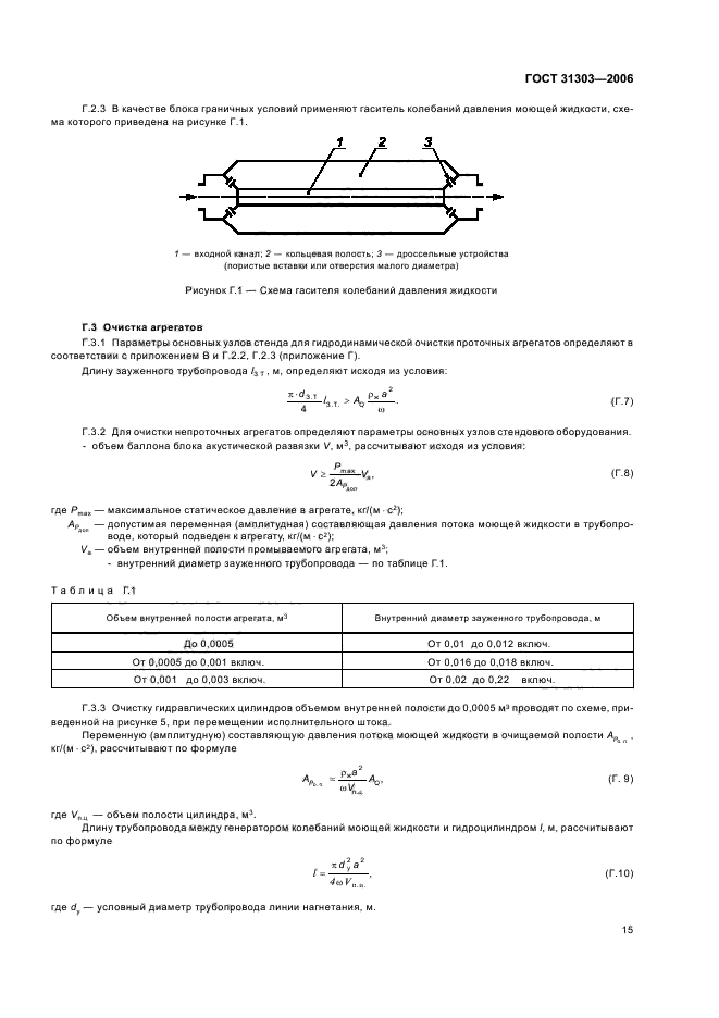 ГОСТ 31303-2006