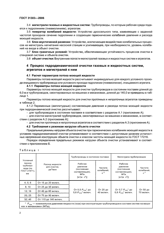 ГОСТ 31303-2006