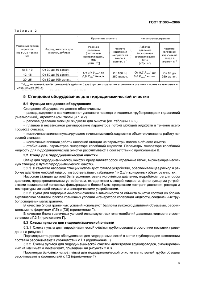ГОСТ 31303-2006