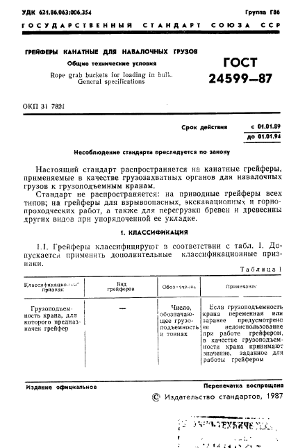 ГОСТ 24599-87