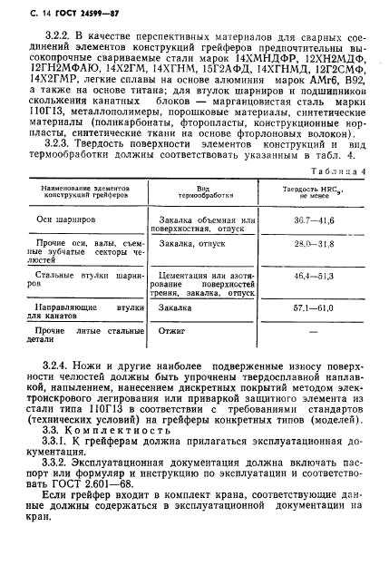 ГОСТ 24599-87