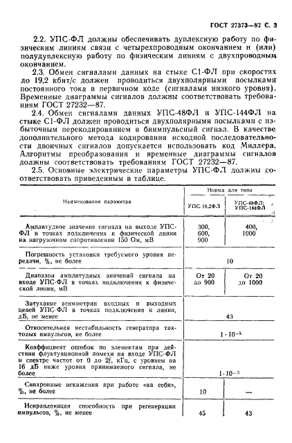 ГОСТ 27373-87
