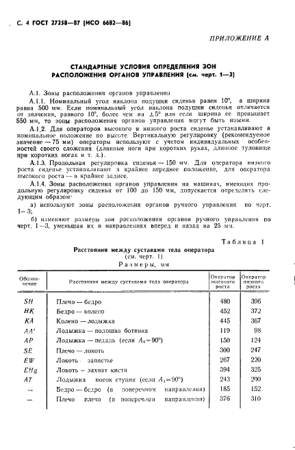 ГОСТ 27258-87
