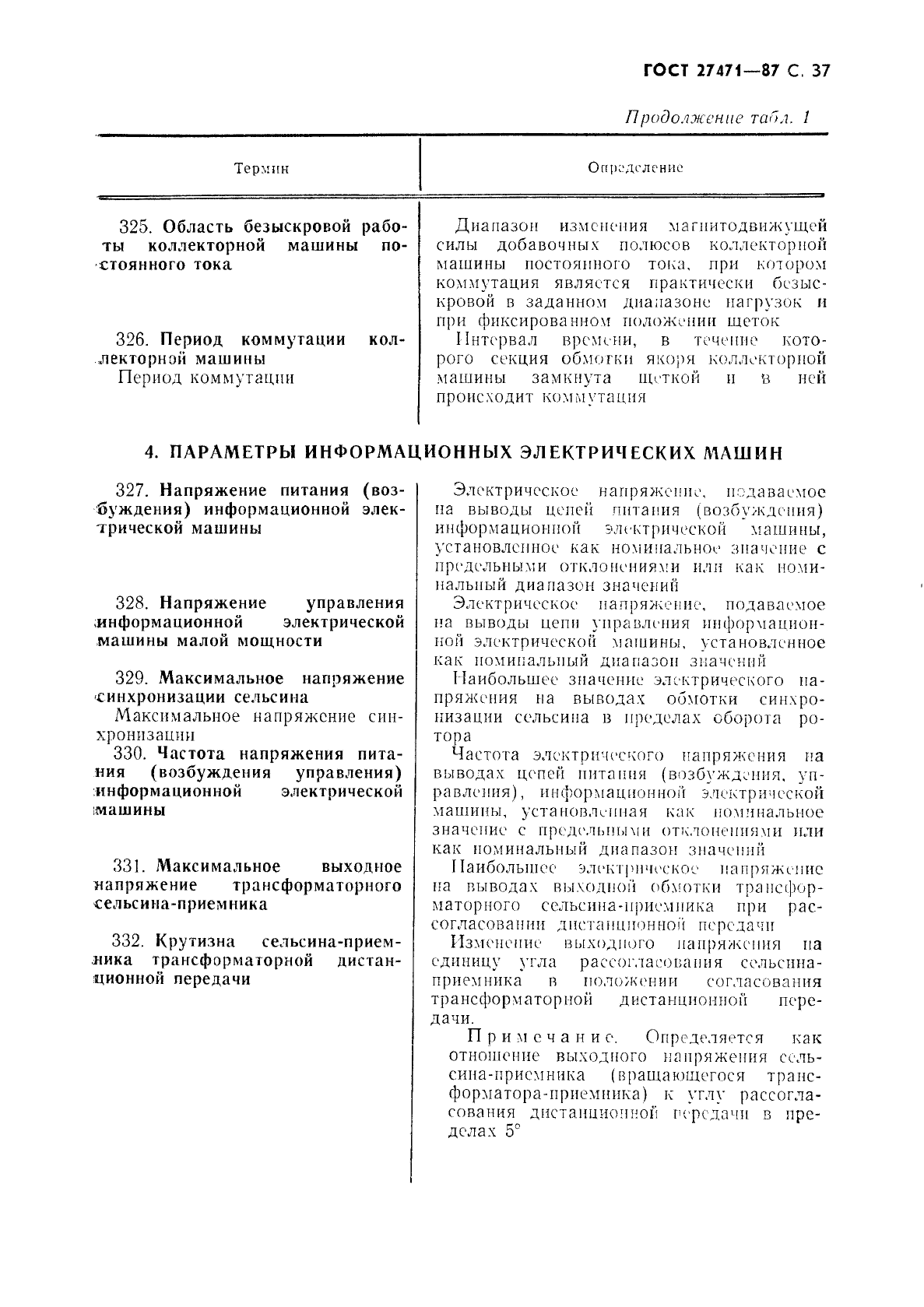 ГОСТ 27471-87