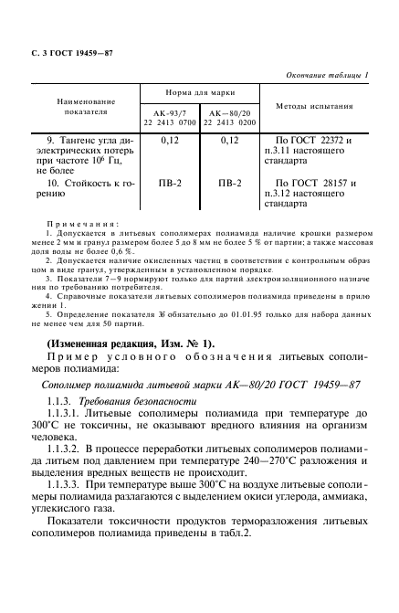 ГОСТ 19459-87