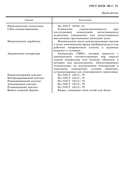 ГОСТ 16120-86